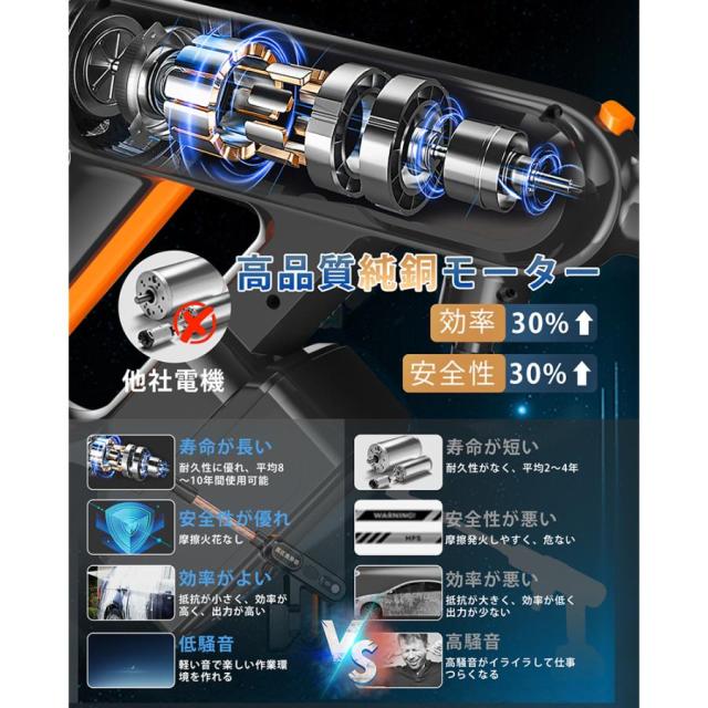 高圧洗浄機 充電式 5in1 ブラシレスモーター バッテリーなし マキタ 