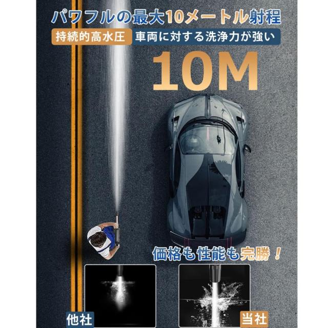 高圧洗浄機 充電式 5in1 ブラシレスモーター バッテリーなし マキタ 