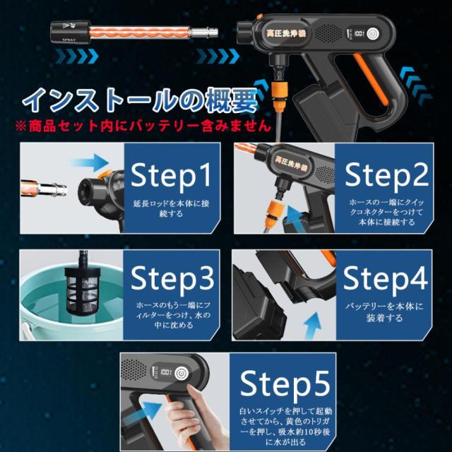 高圧洗浄機 充電式 5in1 ブラシレスモーター バッテリーなし マキタ 