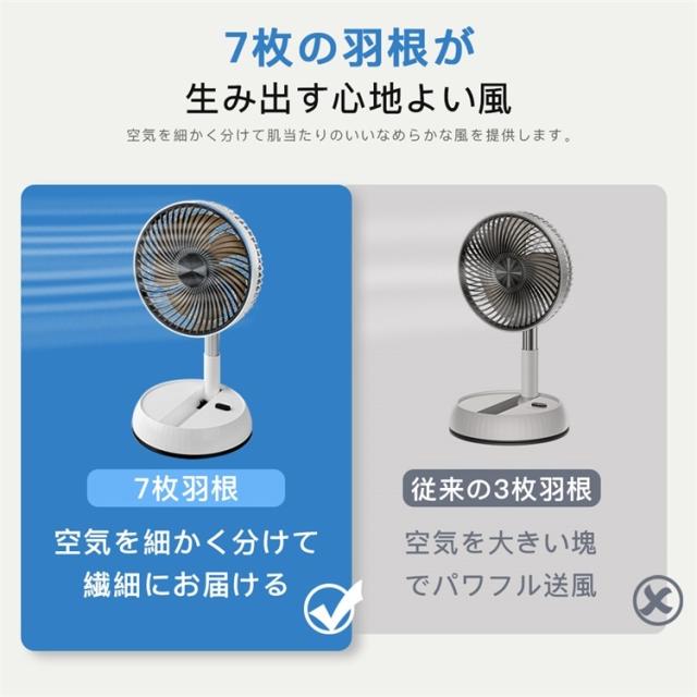 【夏準備・熱中症対策に】折りたたみ扇風機 USB充電式 7枚羽根 3モード 6段階高さ調節 90°首振り サーキュレーター 静音 DCモーター コンパクト 省スペース 在宅勤務・勉強・睡眠に最適 プレゼント ギフト 2026夏_7