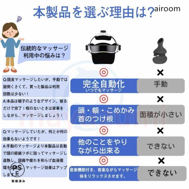 【2025新型】ヘッドスパ ハンズフリー 頭皮マッサージ 頭皮エステ ヘアケア ヘッドマッサージ 頭皮ケア マッサージ器 健康 自宅 母の日 敬老の日 プレゼント_3