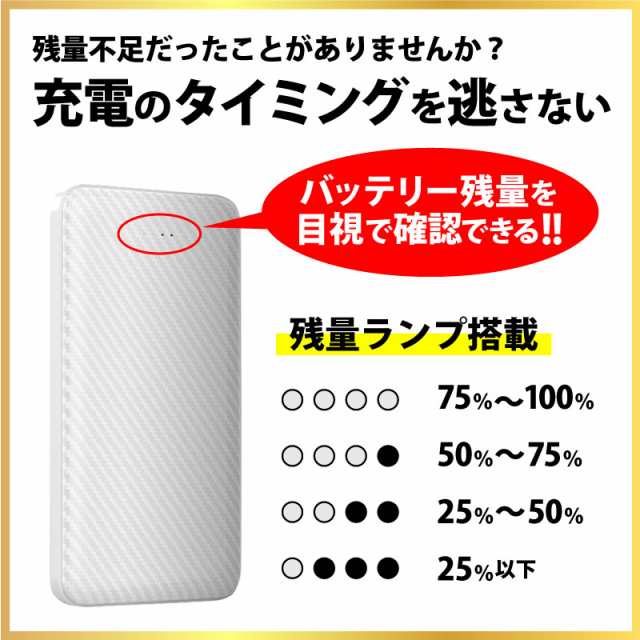 PSE認証済み】 モバイルバッテリー 12000mAh 大容量 薄型 軽量 急速