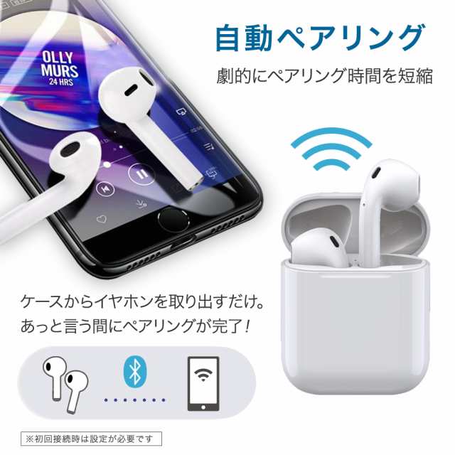 ワイヤレスイヤホン Bluetooth5.3 iPhone android イヤホン 本体 タッチ式 i12-tws 充電ケース 1000円ポッキリ  マイク ブルートゥースの通販はau PAY マーケット - アットクール - 全品ポイント５％！