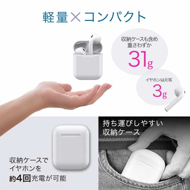 ワイヤレスイヤホン Bluetooth5.3 iPhone android イヤホン 本体 タッチ式 i12-tws 充電ケース 1000円ポッキリ  マイク ブルートゥースの通販はau PAY マーケット アットクール au PAY マーケット－通販サイト