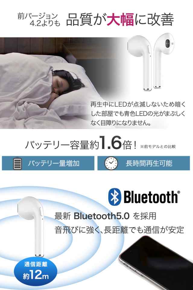 ワイヤレスイヤホン Bluetooth 5 0 Iphone Android ワイヤレス イヤホン 本体 I7s Tws 充電ケース付き マイク付き 1000円ポッキリの通販はau Pay マーケット アットクール 全品ポイント５