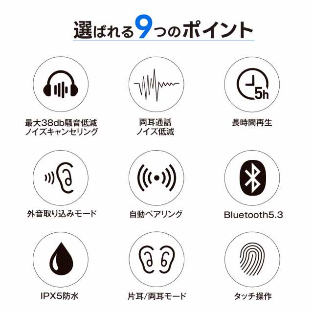 ワイヤレスイヤホン Bluetooth5.3 ノイズキャンセリング iPX5防水 iPhone android タッチ操作 高音質 通話 残量表示  左右分離 日本語の通販はau PAY マーケット アットクール au PAY マーケット－通販サイト