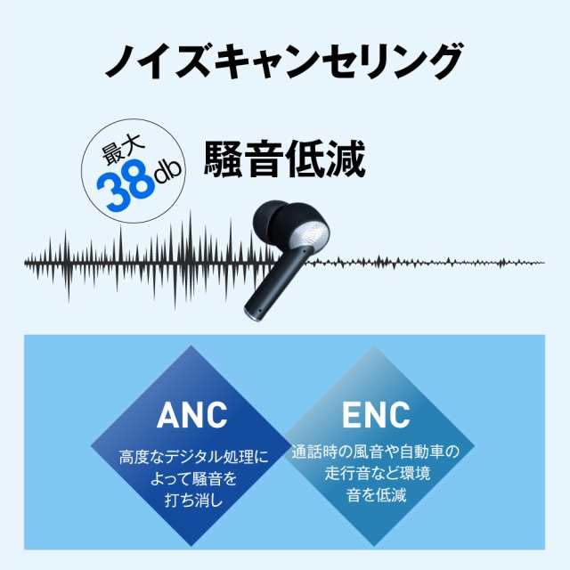 ワイヤレスイヤホン Bluetooth5.3 ノイズキャンセリング iPX5防水 iPhone android タッチ操作 高音質 通話 残量表示  左右分離 日本語の通販はau PAY マーケット アットクール au PAY マーケット－通販サイト