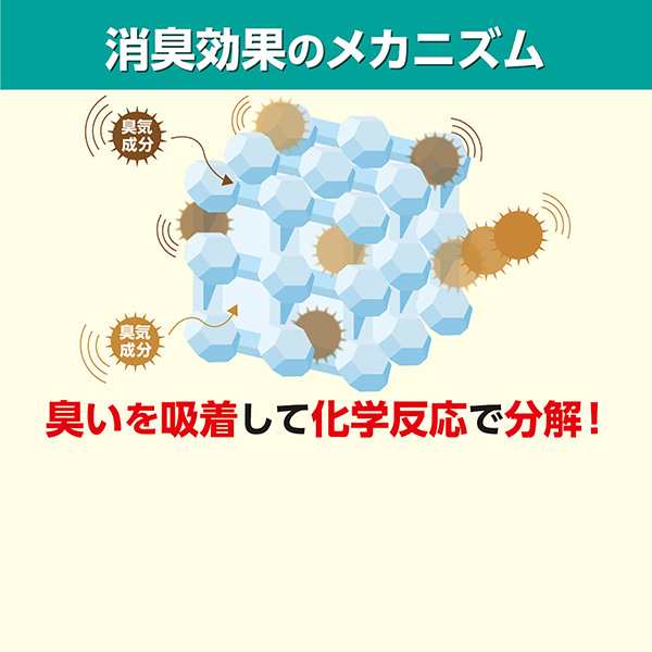 消臭 ゴミ袋 プラス 30L 20枚組 日本製-取っ手付き 生ごみ袋 キッチン オムツ ペット におわない 脱臭 SPP-10260の通販はau  PAY マーケット - KURAZO よろずやくら蔵