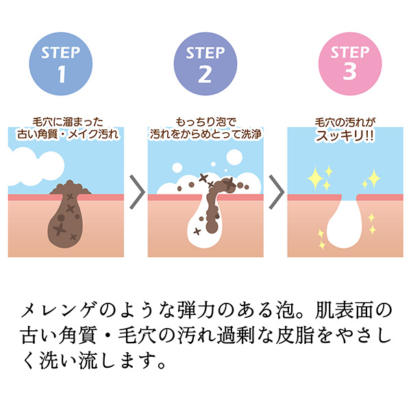 1個】トミーリッチ 肌つるんピール石鹸 ‐ 100g 洗顔石けん 洗顔料 洗顔
