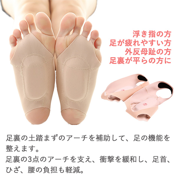 スリーポイントアーチサポート 浮き指 改善 浮指 外反母趾 偏平足 土踏まずサポーター 衝撃サポート 衝撃吸収 衝撃緩和 アーチ補助 ヘルの通販はau Pay マーケット Kurazo よろずやくら蔵