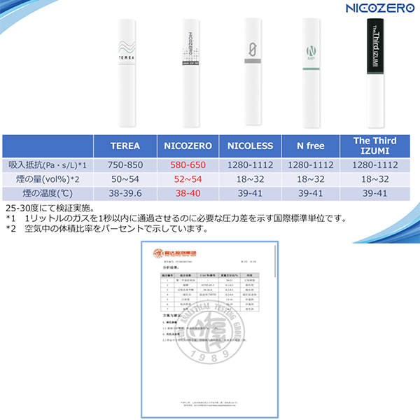 Nico✴︎様　ご確認用♡ OFFICIAL GOODS｜nico