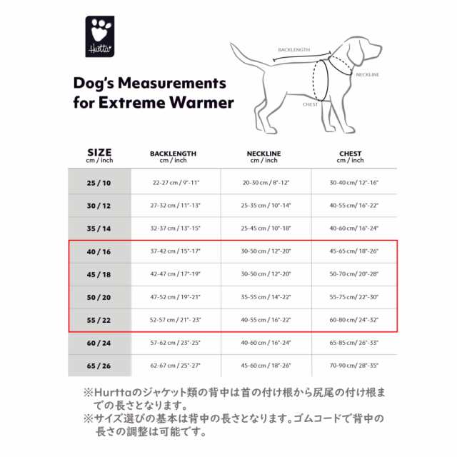 フィンランドのドッグブランド【Hurtta】【フルッタ】・ドッグジャケット【エクストリームウォーマー】中型用