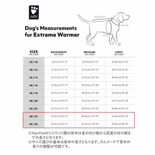 フィンランドのドッグブランド【Hurtta】【フルッタ】・ドッグジャケット【エクストリームウォーマー】大型用