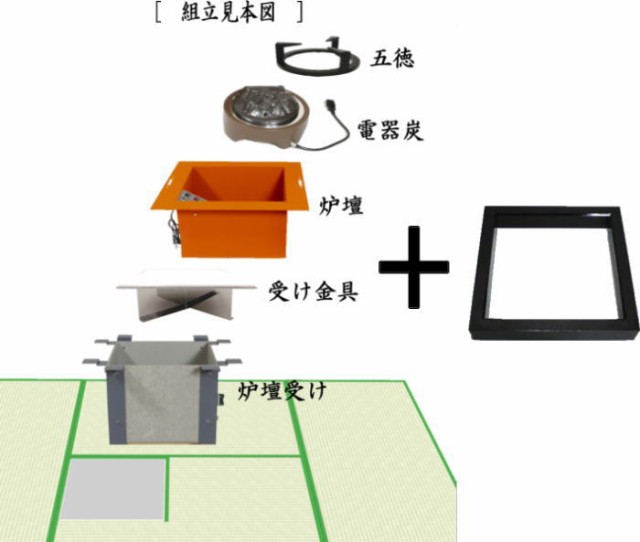 茶器/茶道具 炉壇＆炉縁】 ヤマキ電器 4点セット 電器炭 炉壇 銅色 YU