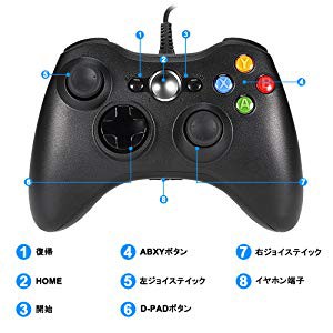 送料無料 新品 Xbox 360コントローラー ゲームパッド Xbox Slim 360 Pc Windows 7適用 ブラック Myrの通販はau Pay マーケット アレイズ店