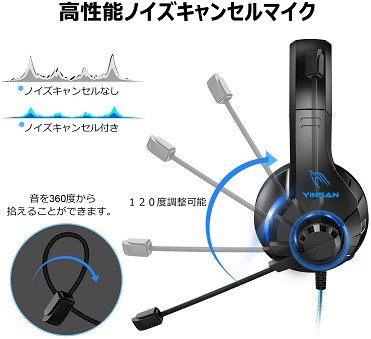 送料無料 新品 有線密閉型 ゲーミングヘッドセット ゲーミングイヤホン ノイズキャンセルマイク付き Pc用ヘッドホン Ps4 ヘッの通販はau Pay マーケット アレイズ店