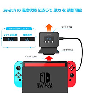 送料無料 新品 熱対策 排熱nintendo Switch任天堂 Switch用 冷却ファン 冷却 クーラー Nintendo 温度表示 風量変更 スイッチドック の通販はau Pay マーケット アレイズ店