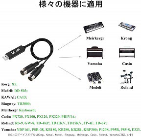 送料無料 新品 Midi ケーブル 電子楽器 と Pc Usb インターフェース