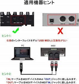 送料無料 新品 Midi ケーブル 電子楽器 と Pc Usb インターフェース