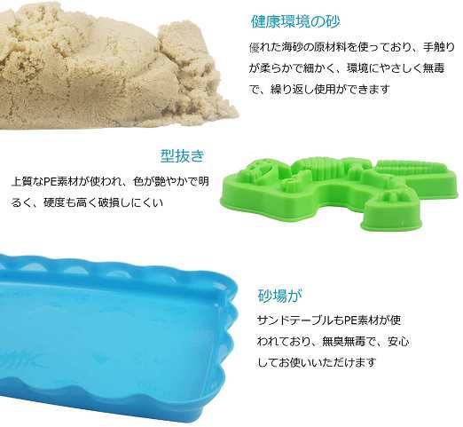 送料無料 新品 子供用砂場セット 手を汚さない 砂粘土付きの恐竜の砂場 砂遊びおもちゃ 砂場セット 砂セット 室内砂場 おもちゃ 恐の通販はau Pay マーケット アレイズ店