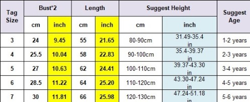 キッズ帽子つきポルカドット水玉柄ワンピース水着1 6歳 子供用 幼児の通販はau Pay マーケット Grow Market