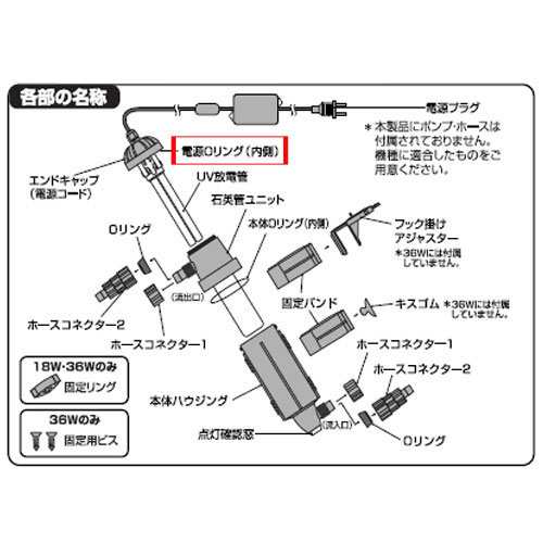 カミハタ T-TZ 36W 電源Oリング - 魚病薬・塩・殺菌・予防