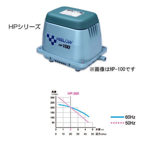 キョーリン ハイブロー（エアーポンプ）　HP-200の通販は浄水器・エアレーション用品
