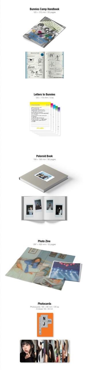 NEWJEANS ★ YEARBOOK 22-23 ニュージンズ ミンジ ハニ ダニエル ヘリン ヘイン【おまけ5種付き】生写真1+トレカ1+サンキューカード３(8809755505745-01)_2