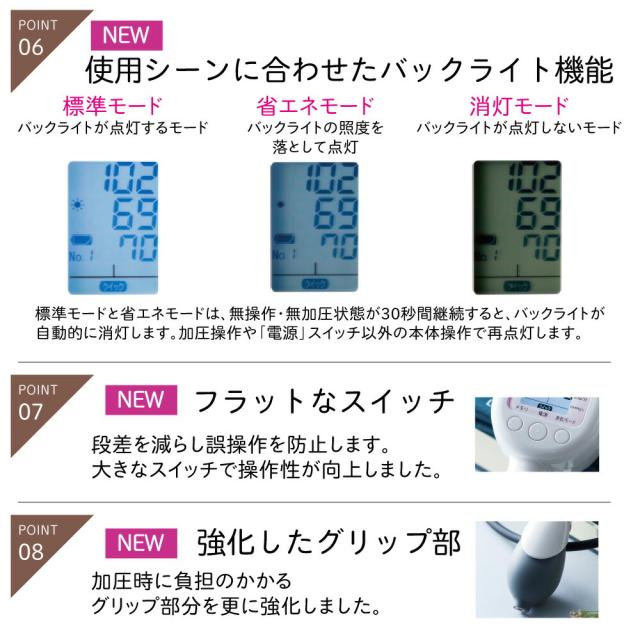 ワンハンド電子血圧計 レジーナIII ウォッシャブルカフ ナイロンカフブラダー1台 ケンツメディコ レジーナ3 医療 看護 防滴 0370B201 医療機器認証