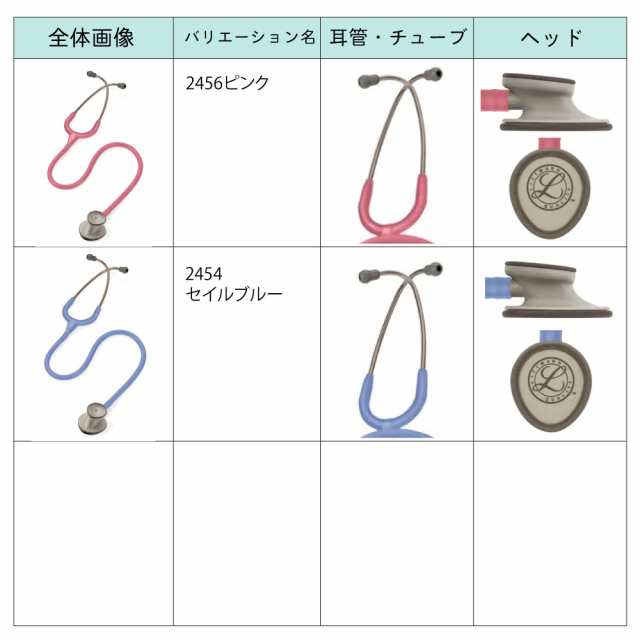 聴診器 リットマン ライトウェイトIIＳ．Ｅ． 全7色 [国内正規品・送料無料] 【現在、刻印は承っておりません。申し訳ございません】の通販はau  PAY マーケット - マツヨシ | au PAY マーケット－通販サイト