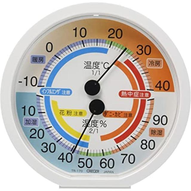 快適環境温湿度計 TR-170W クレセル 【×10セット】病院 医療 看護 クリニック 11,275円