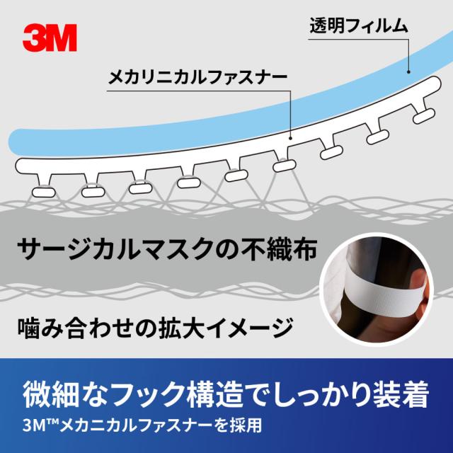 【国内正規品】3M マスクにくっつくアイガード EAG-1 120×250 まとめ買い 120枚 アイシールド 24-9629-01 スリーエムジャパン フェイスシールド 医療 看護_6