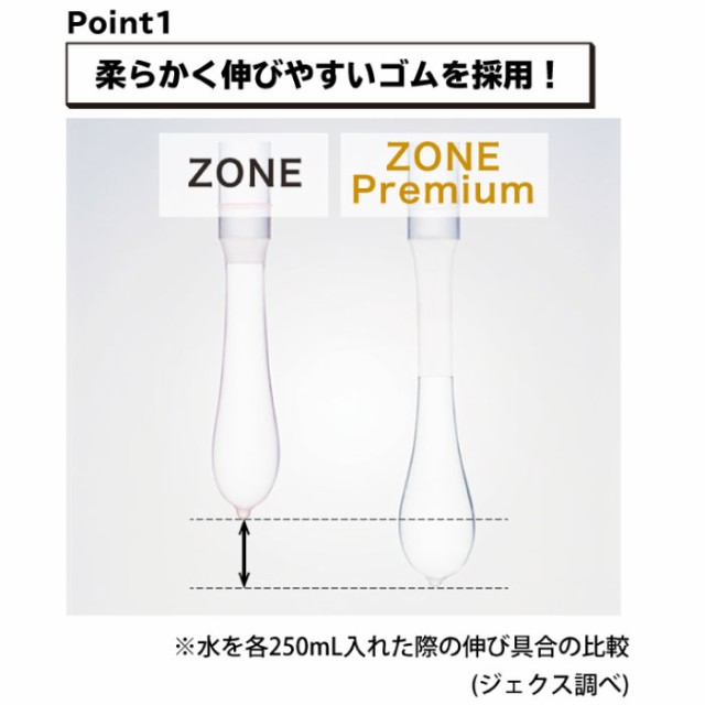 ZONE プレミアム コンドーム Premium【5個入り×3箱セット