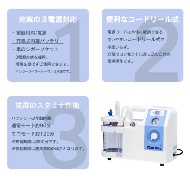 吸引器 BM ブルークロス・エマージェンシー 1310460(750ML)_2