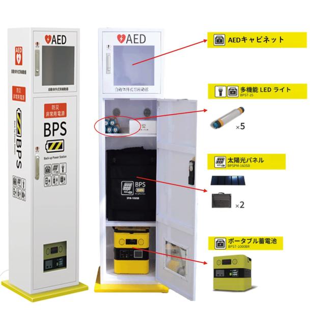 防災非常用電源(フルキット)