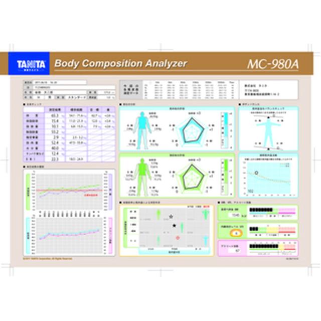 体組成計MC-980A専用台紙 MC-980A-01（1000マイイリ） 24-7829-10 松吉医療総合カタログ｜マツヨシ