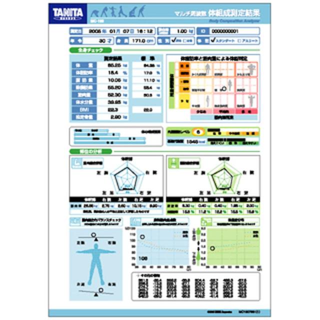 体組成計ＭＣ—１９０用台紙（ブルー） MC-190-01(1000マイイリ)