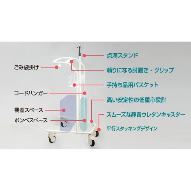 ユーティリティ・ウォーカー MUWS-O-1(キュウインキトウサイタ