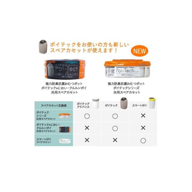 ポイテック共用スペアカセット 1コイリ 1個 コンビ 24-3584-10_1