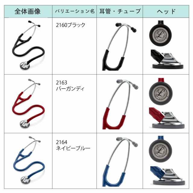 聴診器 リットマン マスターカーディオロジー全4色 [国内正規品・送料