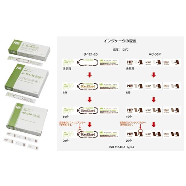 HPケミカルインジケータ（AC用） AC-03P（500マイ） 1箱 日油技研工業 03-2786-08