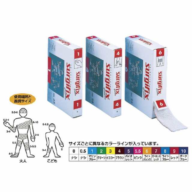 サージフィックス（ロールタイプ） NO．10（11．5CMX25M）1カン 1箱 川本産業 07-3560-12