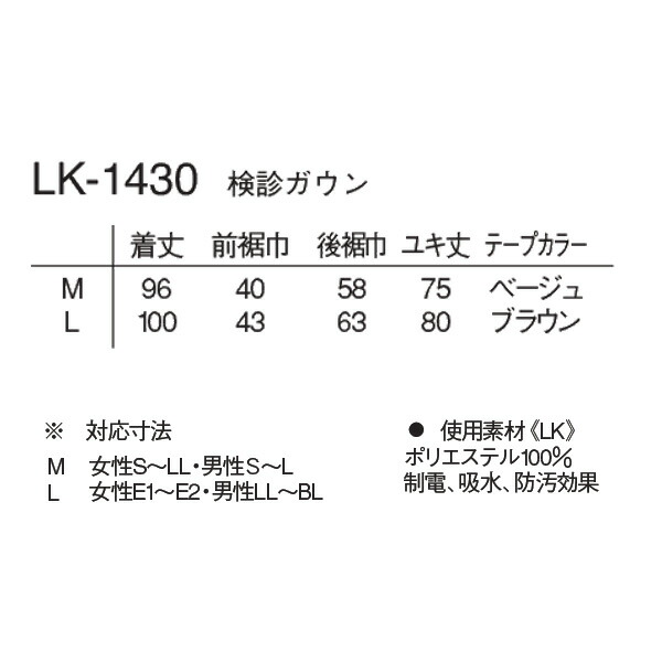 ナガイレーベン 検診ガウン LK-1430 サイズL ネイビー_1