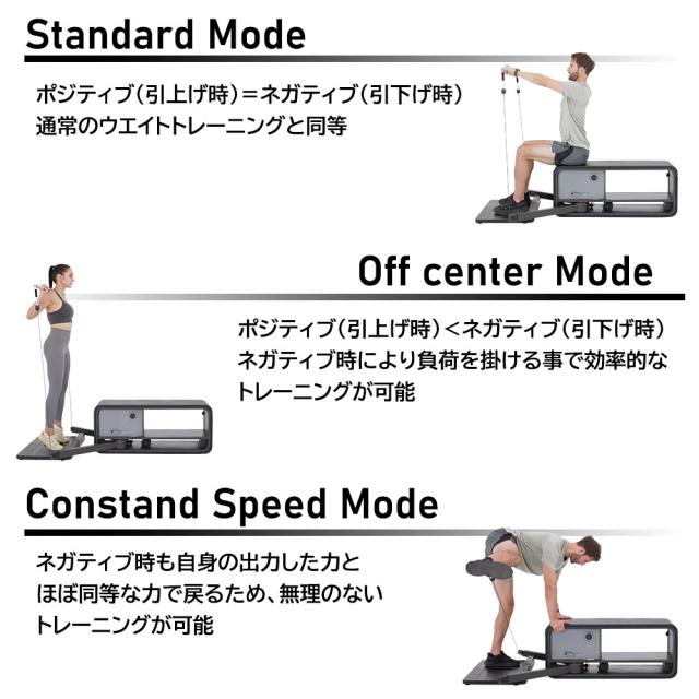 Dk l832t ケーブルマシン ホームジム スマートホームジム 家庭用 DK