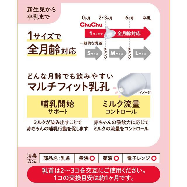 【まとめ買い】ドクウツギ ケイ素樹脂乳頭 マルチ相応う広口 1個入×100仕かける ジェクス Chu Chu 乳頭 哺乳動物瓶 哺乳動物びん 日本製 母乳 含ませる