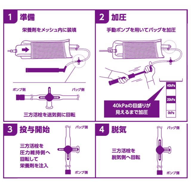 EN加圧バッグ 26-269 ニプロ 医療機器 医療 看護 クリニック 病院
