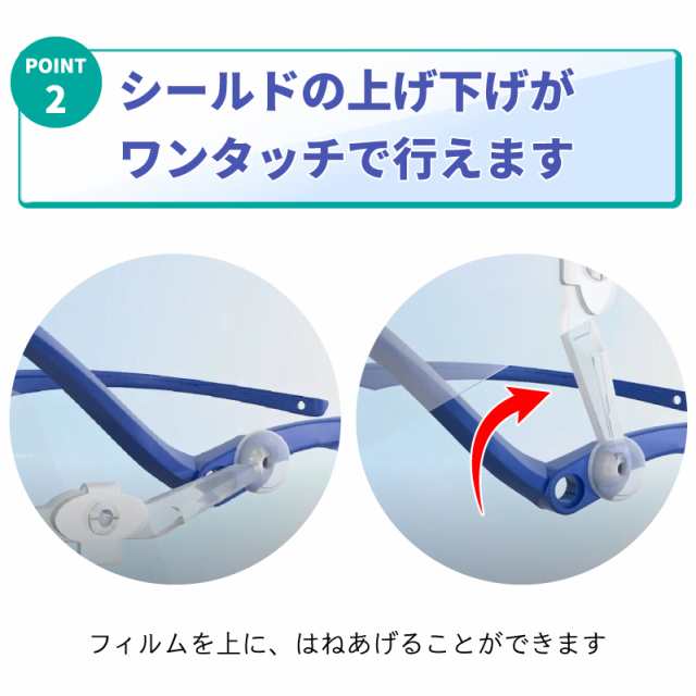 ミーガード MeGUARD ネイビー 本体のみ - 衛生医療用品・救急用品