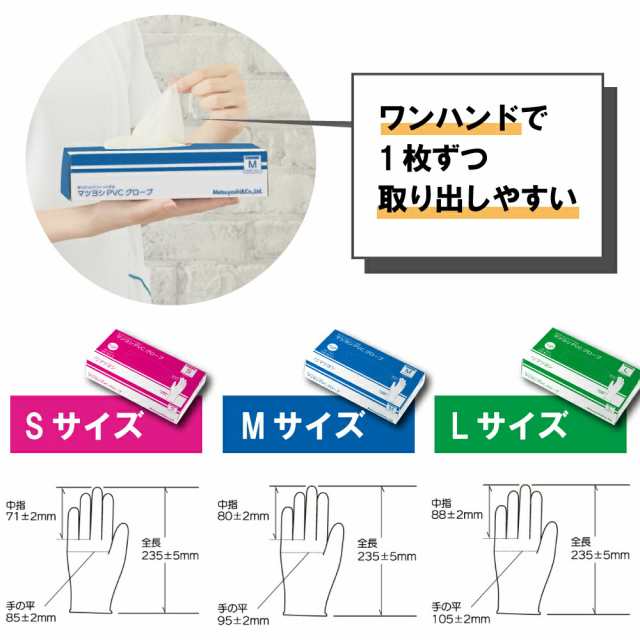 プラスチック手袋 100枚入 プラスチックグローブ パウダーフリー 松吉医科器械 PVC手袋 ビニール手袋医療 病院 施設 介護の通販はau PAY  マーケット - マツヨシ