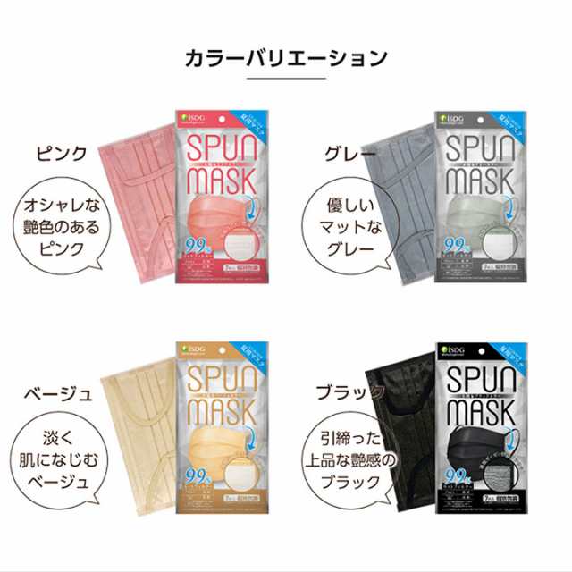 黒のみ在庫限り販売※値下げ中※ 不織布カラーマスク スパンレース不織布