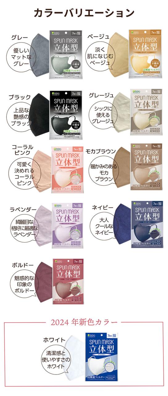 メーカー公式 立体型スパンレース不織布カラーマスク 7枚入 スパンレース 不織布 個包装 ピンク ベージュ ブラック グレー Isdg 医の通販はau Pay マーケット Isdg 医食同源ドットコム